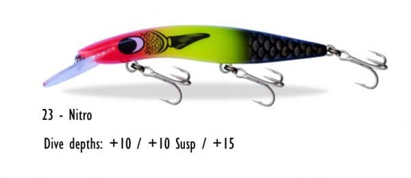Barra Classic 10ft 120mm - Image 13