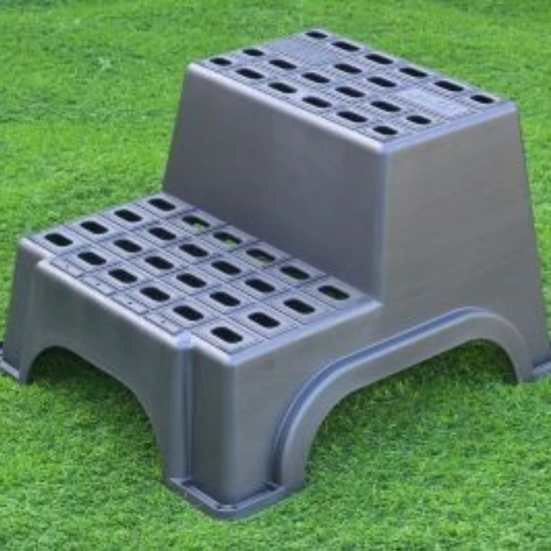 Milenco Double Step