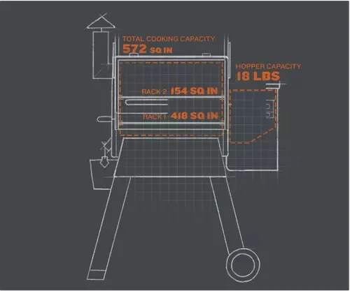 Traeger Pro 575 Pellet Smoker - Image 8