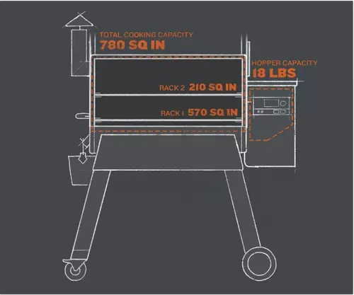 Traeger Pro 780 Pellet Smoker - Image 7